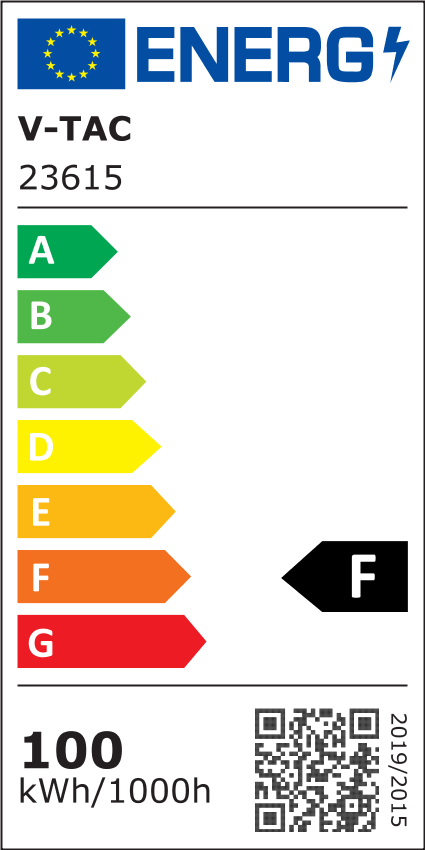 Clasa energetica